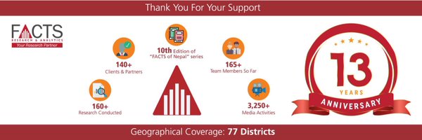FACTSNepal Profile Banner
