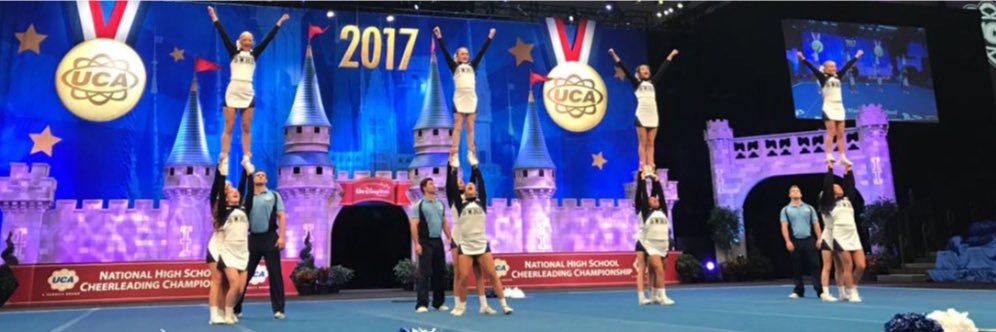 SWCheerleading's profile banner image
