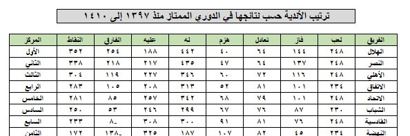 رياضة سعودية banner
