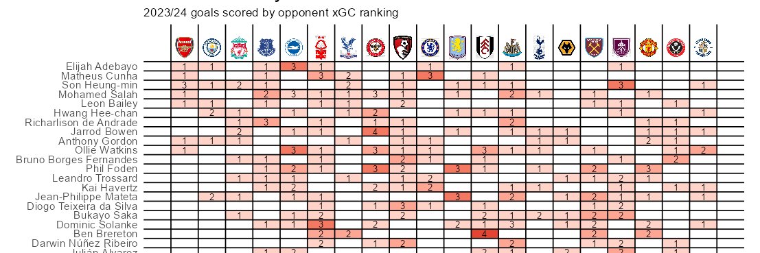 FPL Radar banner