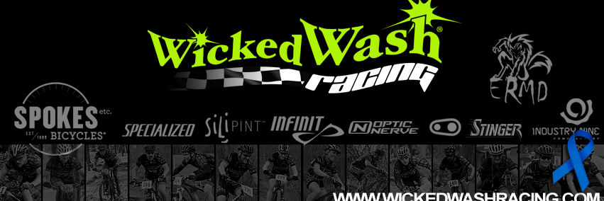 TeamWickedWash's profile banner image