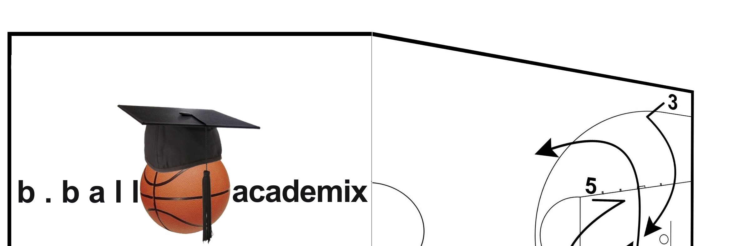 ballacademix's profile banner image