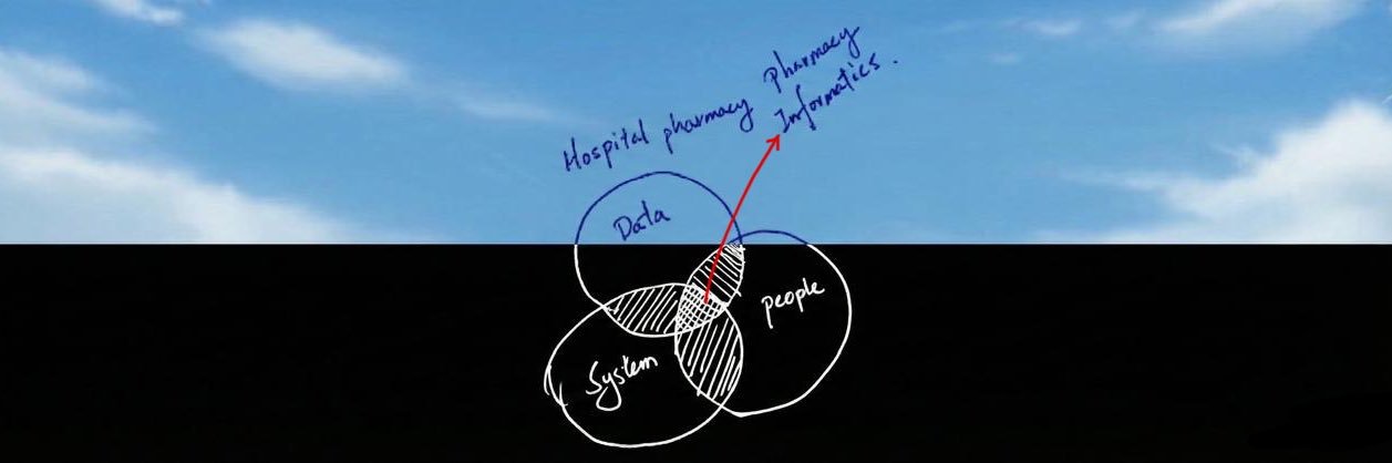 عليـ الهويدي banner