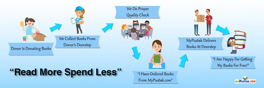 MyPustak banner