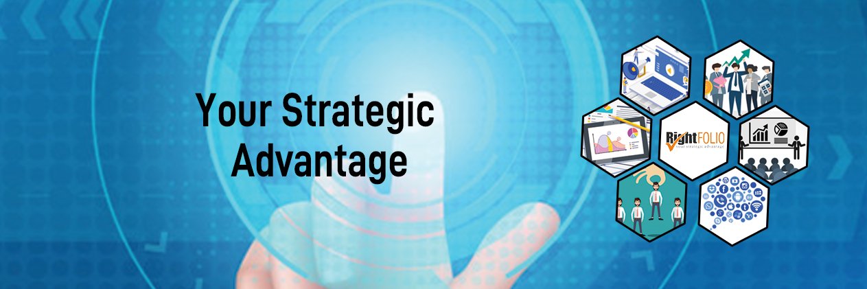 Rightfolio's profile banner image