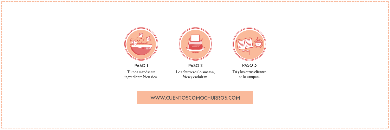 srchurrero's profile banner image