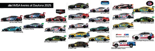 andyblackmore Profile Banner