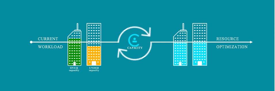 capacity_HR's profile banner image