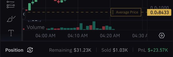 drnikii Profile Banner