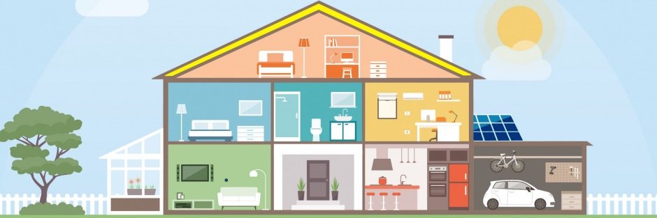 YVRHomeEnergy's profile banner image