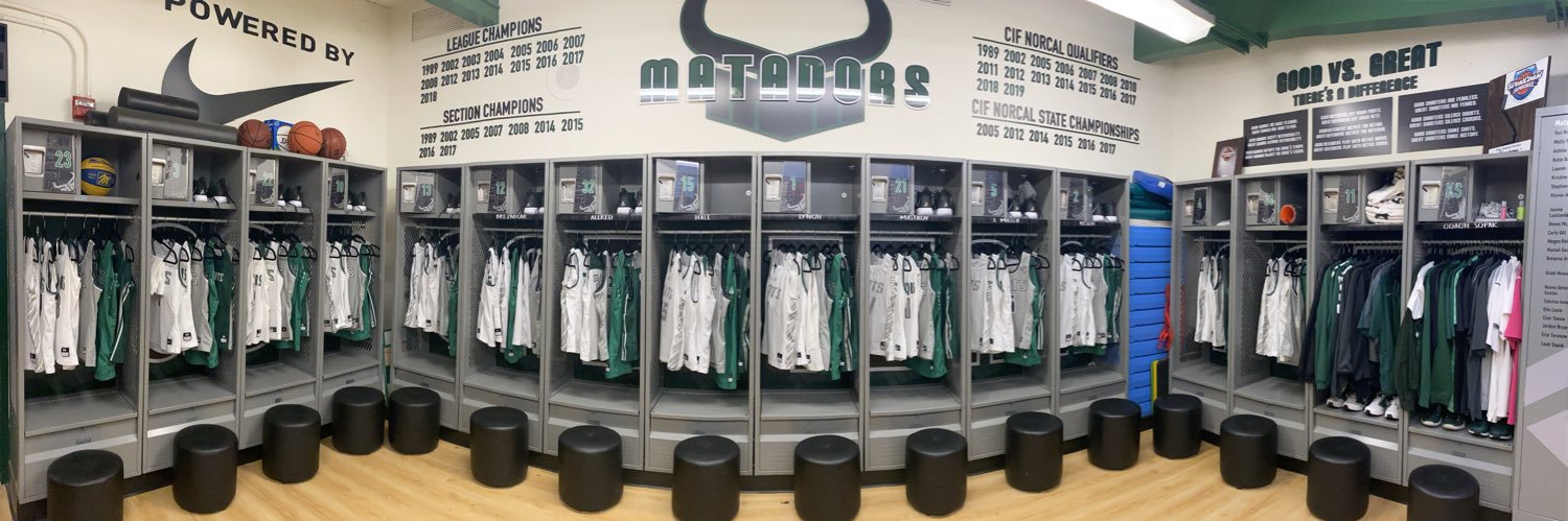LadyMats_Hoops's profile banner image