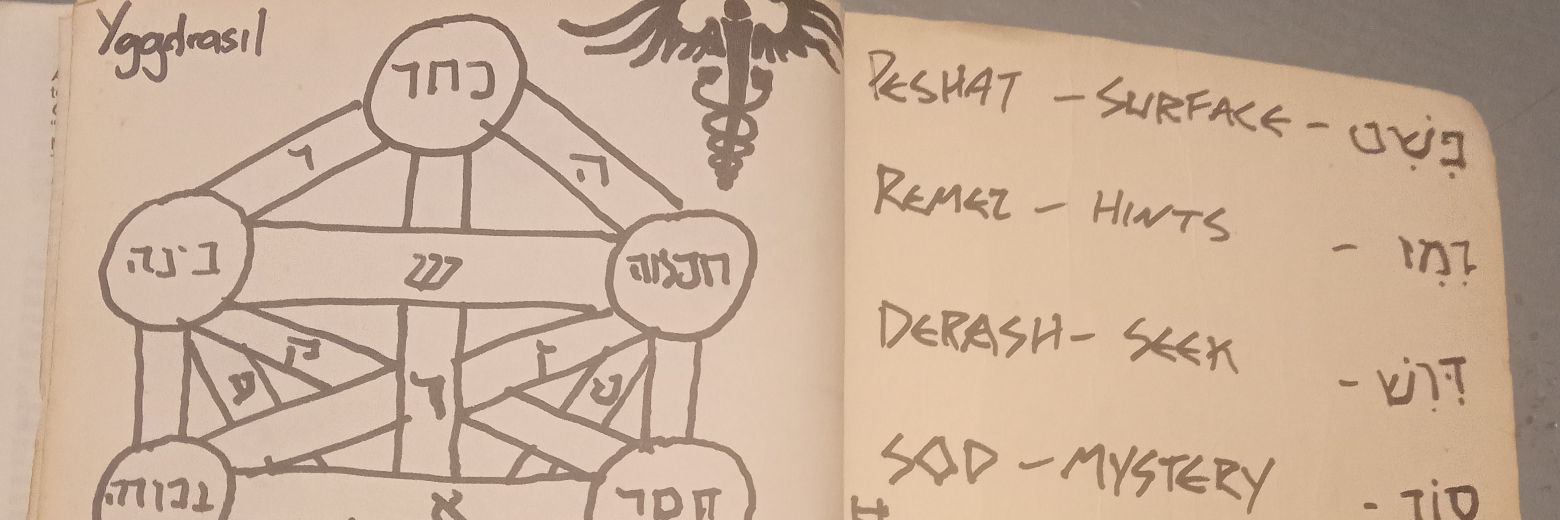 BeinSlippin's profile banner image