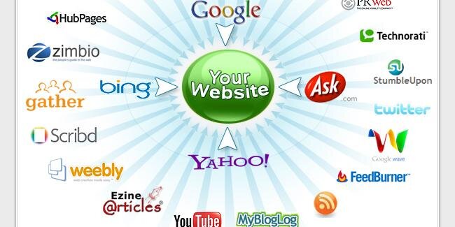 Papsys Technologies banner