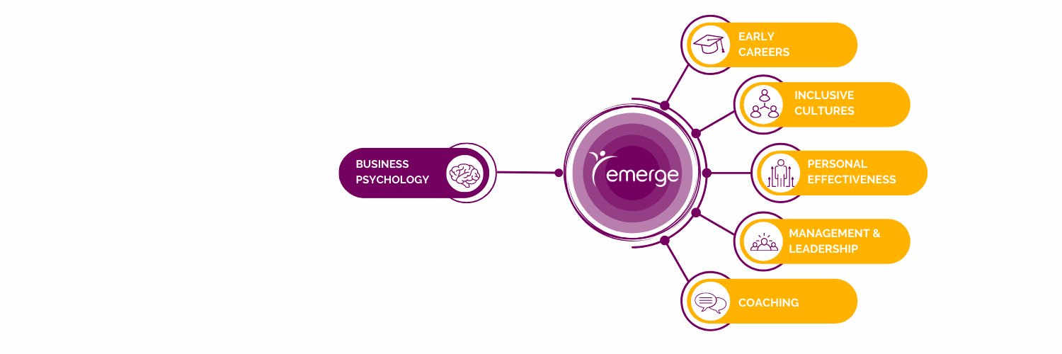 EmergeUK's profile banner image