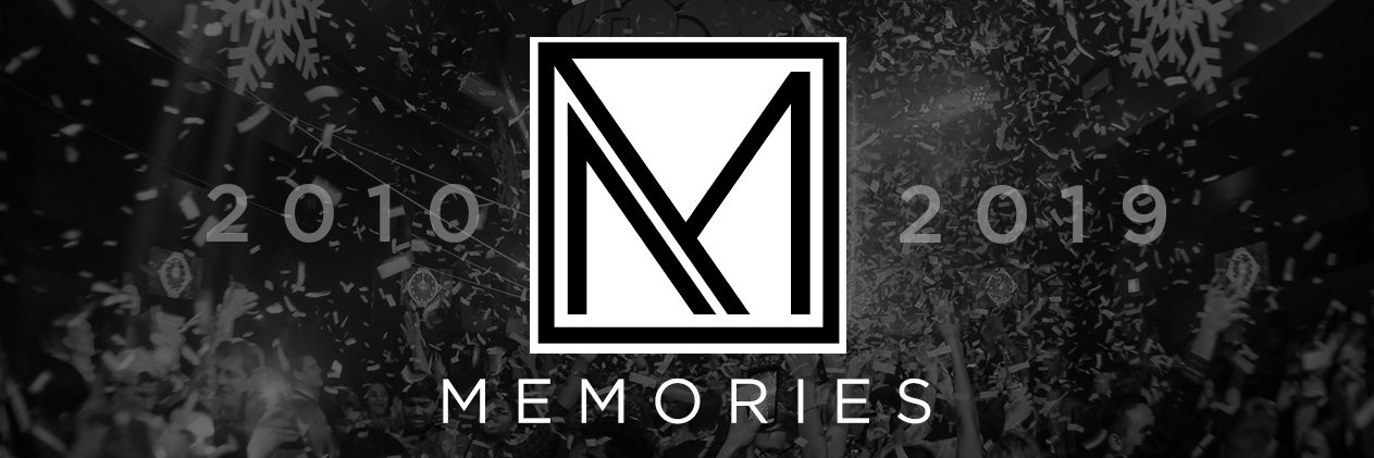 themidchicago's profile banner image