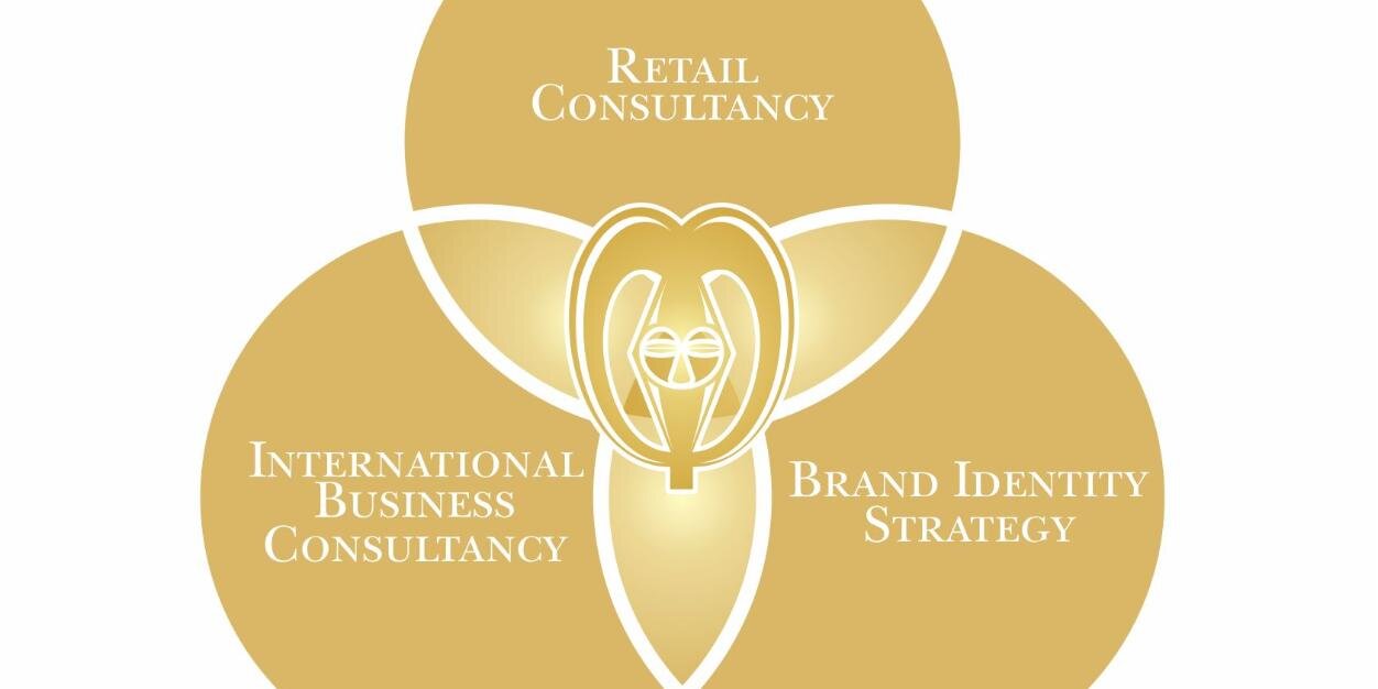 AKStrategy's profile banner image