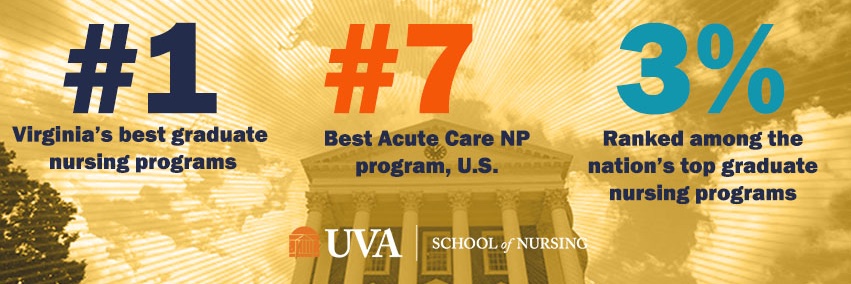 UVA School of Nursing banner