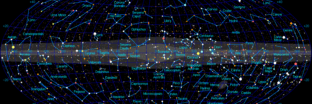astrology_day's profile banner image
