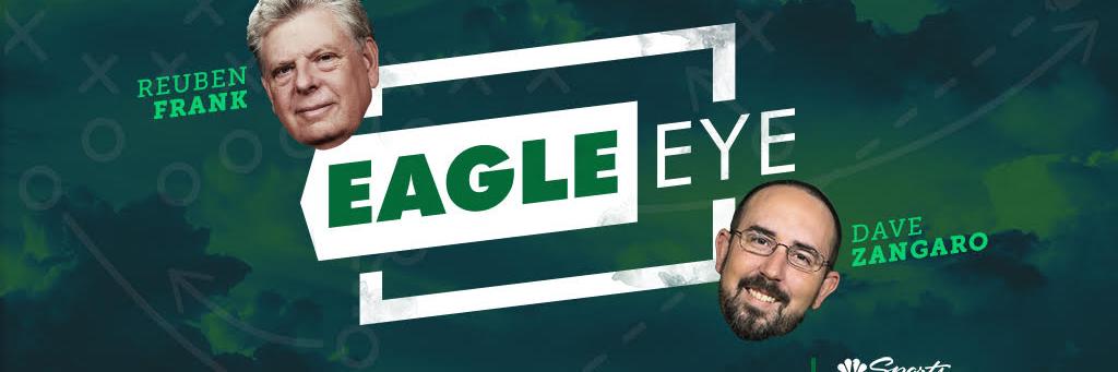 Dave Zangaro's banner