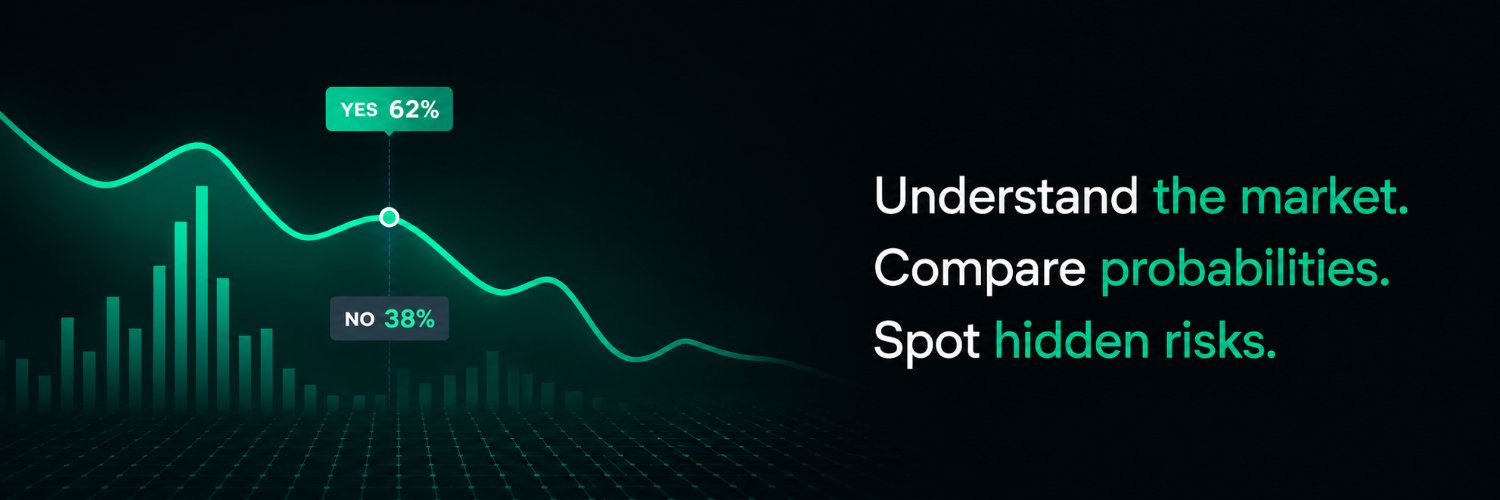 AnyMarketInfo's profile banner image