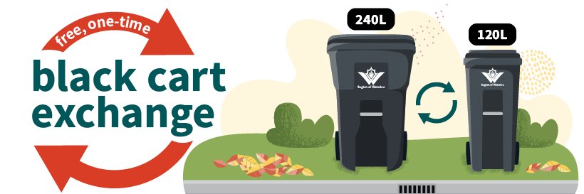 RegionWaterloo's profile banner image