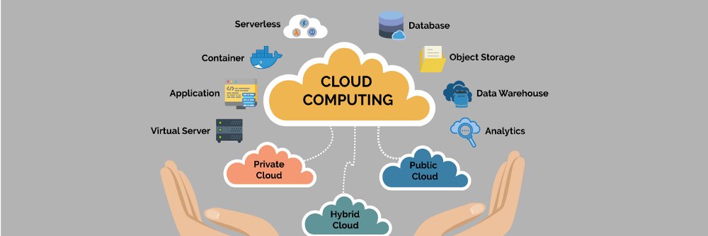 churtado_cloud's profile banner image