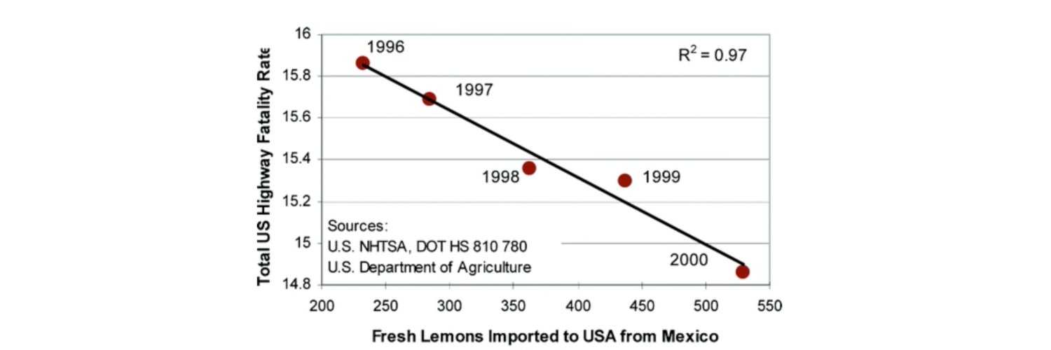 Dhaval Adjodah banner