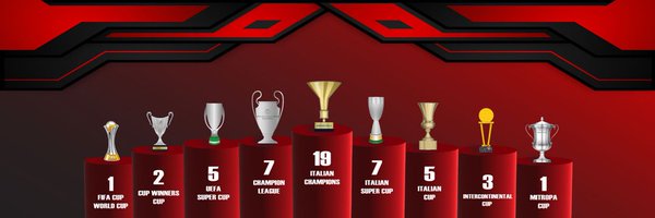 Rossonera70 Profile Banner