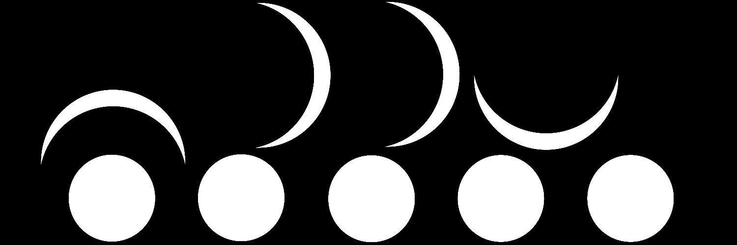 Appyoagorc's profile banner image