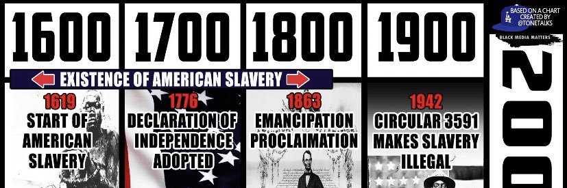 IAM J’Ouvert (joo-vay) banner