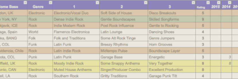 Operation Every Band banner