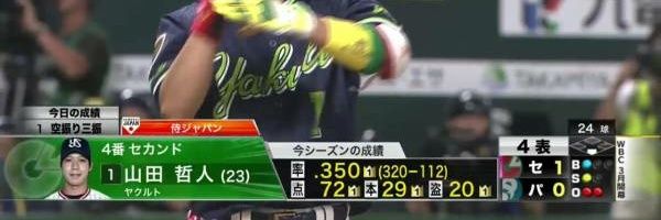abe7san17sai's profile banner image