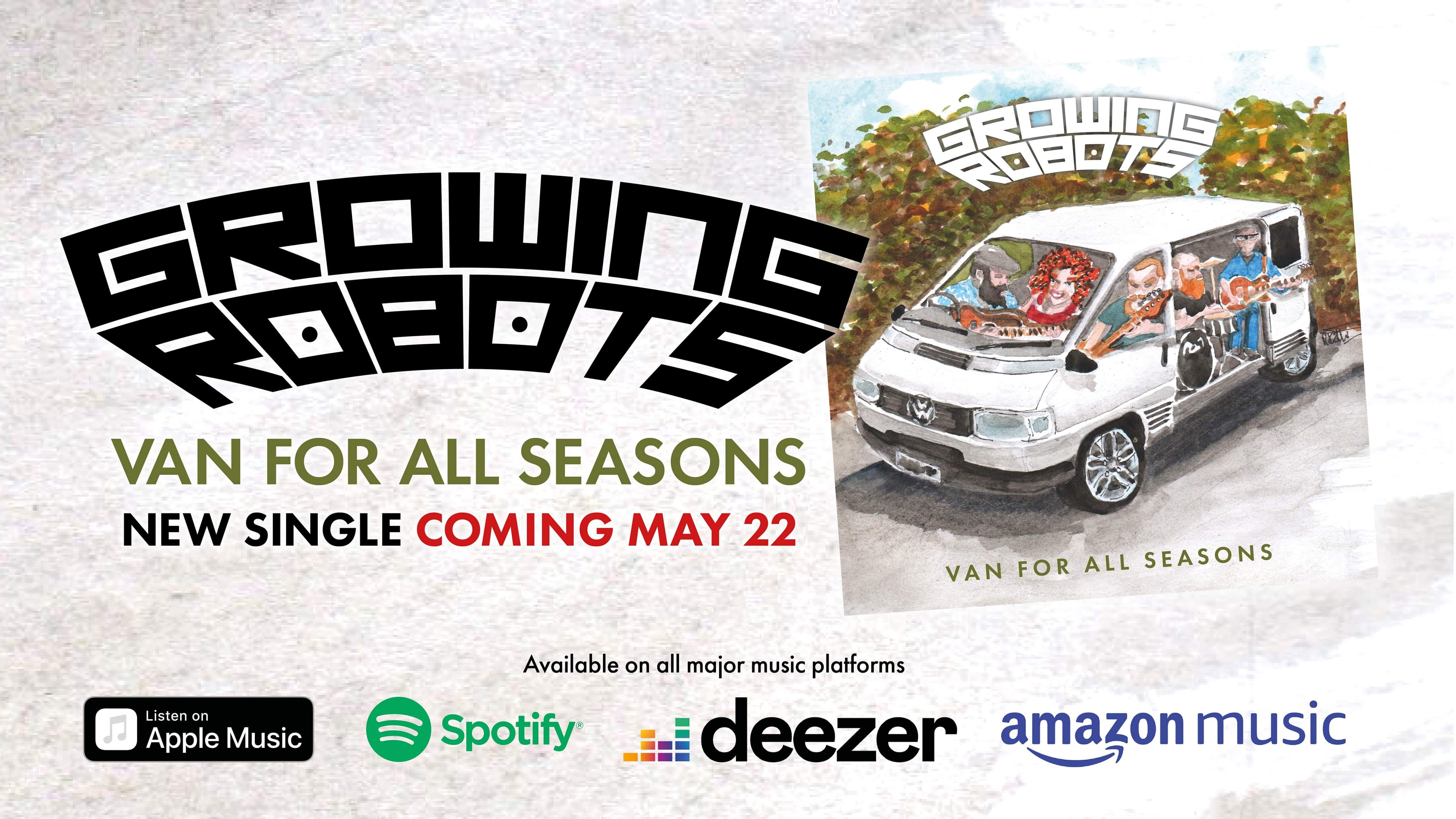 growingrobots's profile banner image
