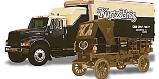 kurtzbro's profile banner image