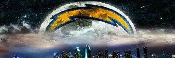 RaulGs21's profile banner image