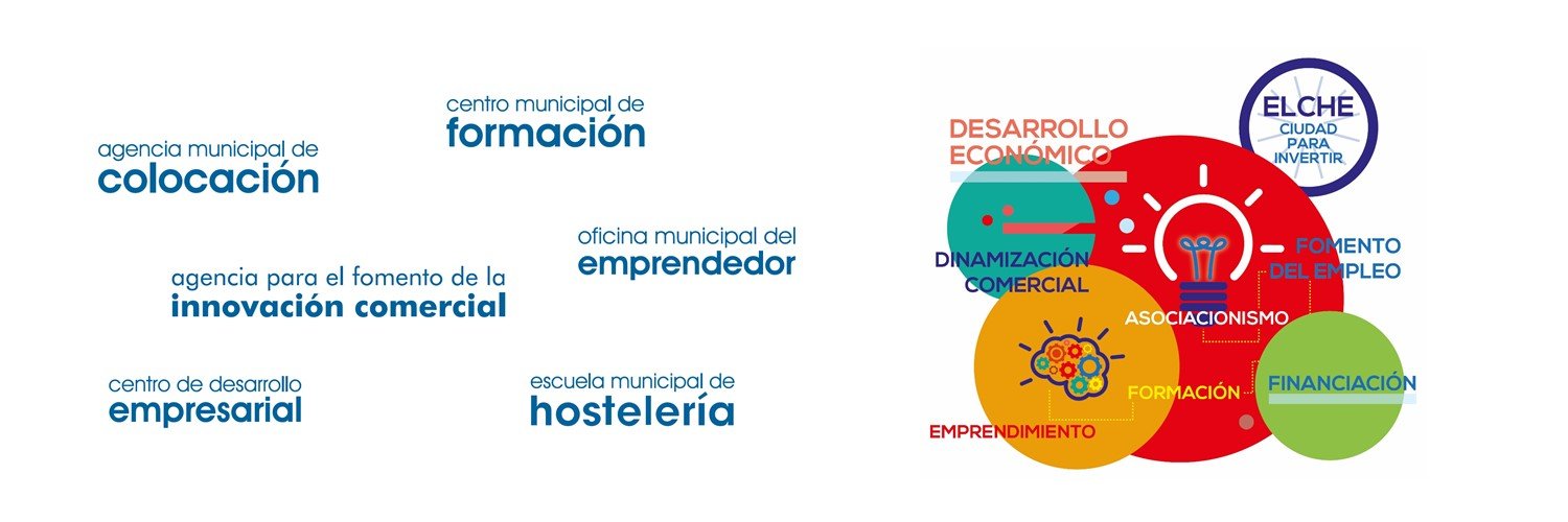 Elche emprende y emplea banner