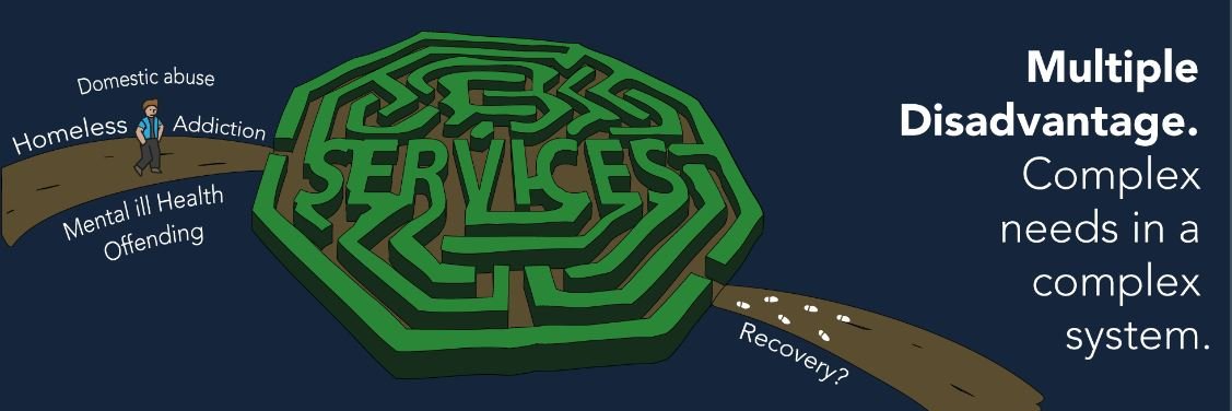 Fulfilling Lives evaluation banner