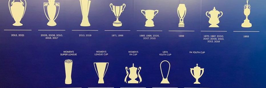 Chelsea Talk banner