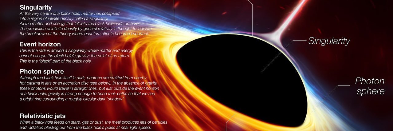 ramaharishb's profile banner image