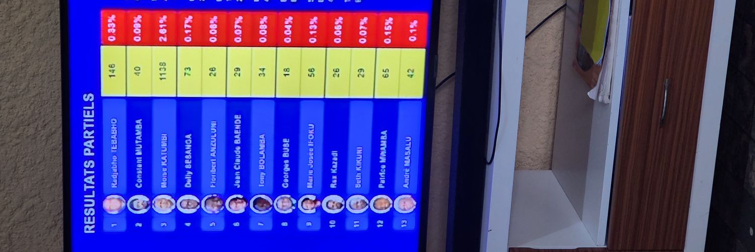 Mambukuta Mbenga Hyppolyte banner