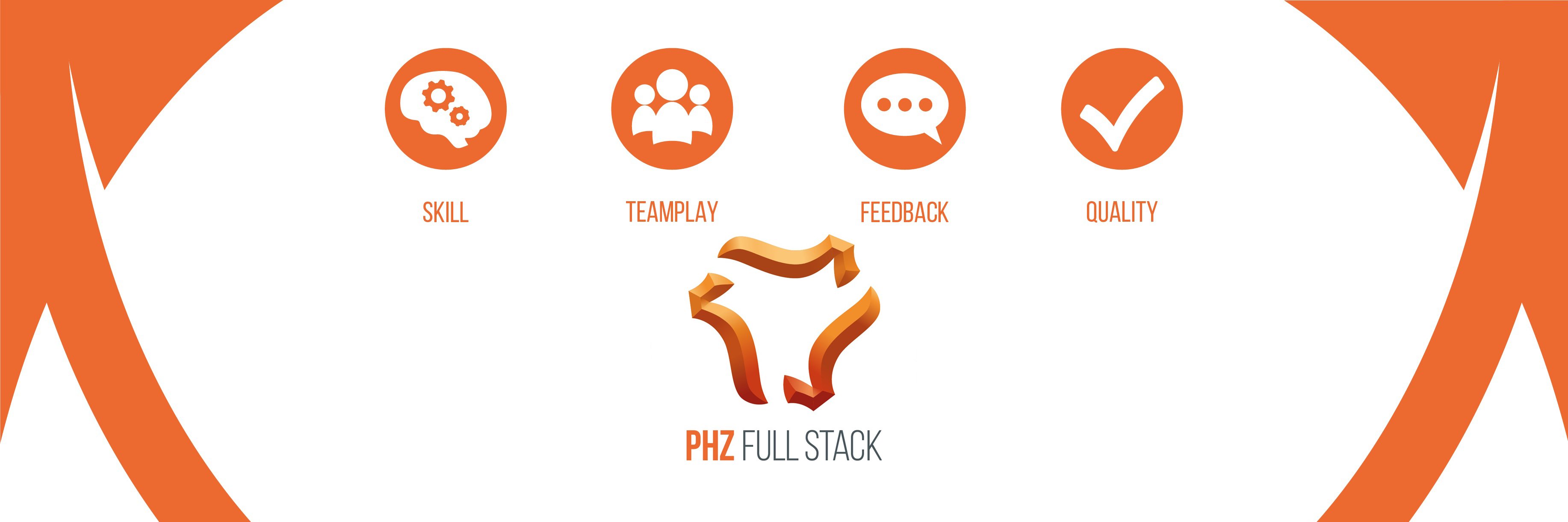PHZ Full Stack Oy banner