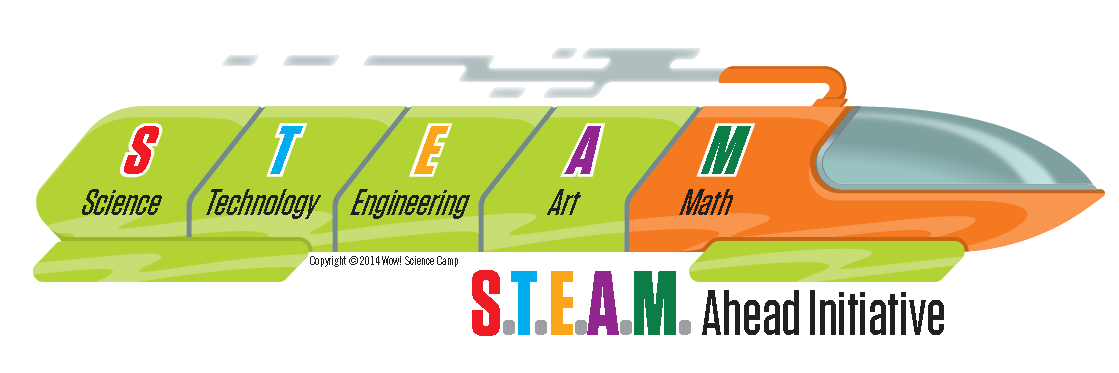 wowsciencecamp's profile banner image