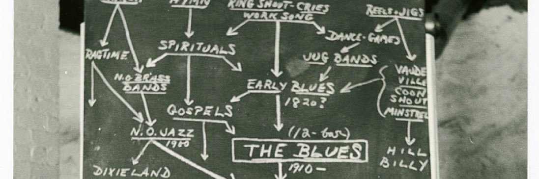 Taylor🌱Forté banner