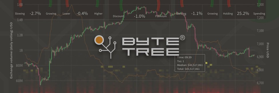 cryptocomp's profile banner image