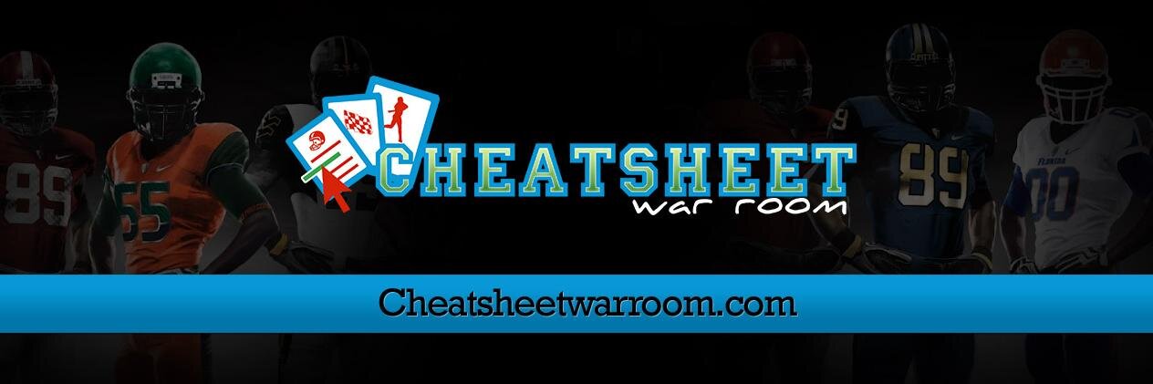 CSWarRoom's profile banner image