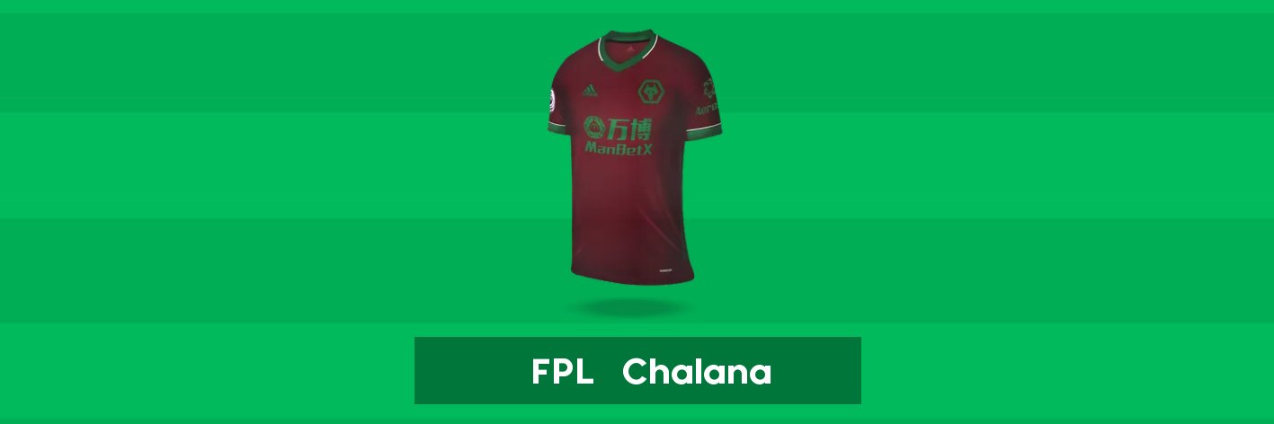 fplchalana's profile banner image
