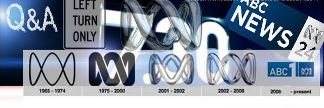 getABCback's profile banner image