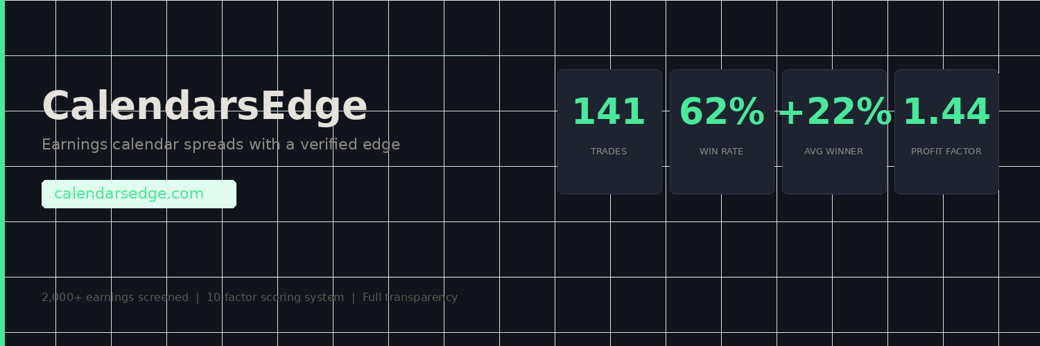 CalendarsEdge banner