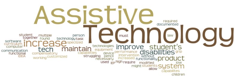 pgcpsAT's profile banner image