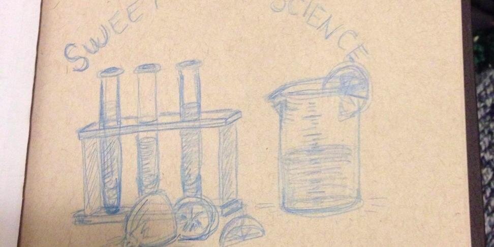 SweetTeaScience's profile banner image